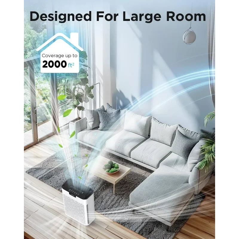 Air Purifiers for Home Large Room 2000 Ft² - MOOKA H13 HEPA