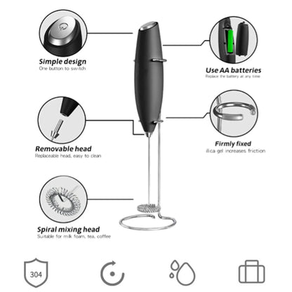 Electric Handheld Milk Frother - Rechargeable & Portable